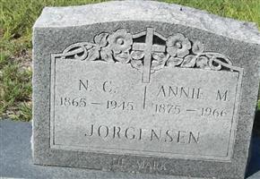 Annie M. Jorgensen