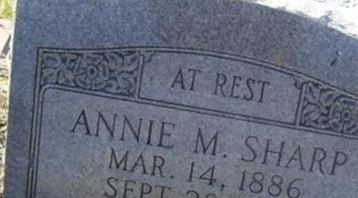 Annie M. Sharp Annie M. Sharp