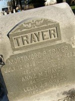 Annie M Trayer Annie M Trayer