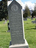 Annie Maria Kershaw Thompson