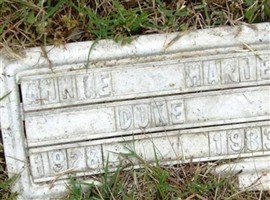 Annie Marie Duke