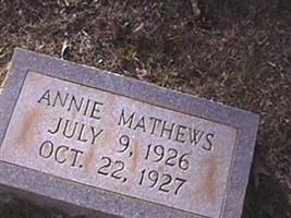 Annie Mathews