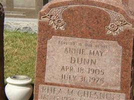 Annie May Dunn