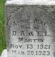 Annie May Martin