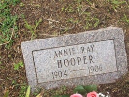 Annie Ray Hooper