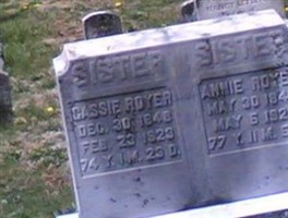 Annie Royer