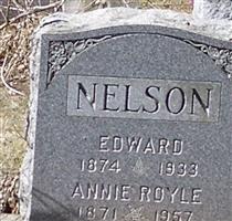 Annie Royle Nelson
