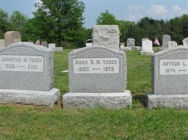 Annie R. W. Yoder