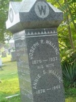 Annie S. Walling