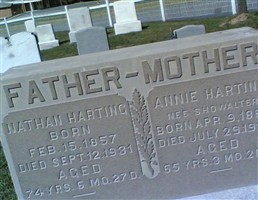 Annie Showalter Harting Annie Showalter Harting