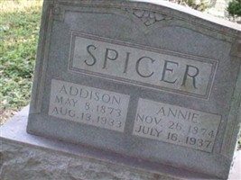 Annie Spicer