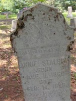 Annie Stalsby Annie Stalsby
