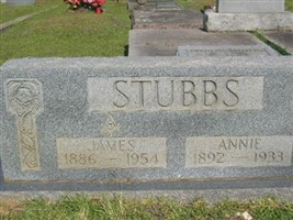 Annie Stubbs Annie Stubbs