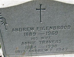 Annie Travers Eigenbrood Annie Travers Eigenbrood