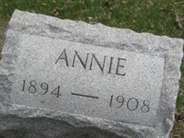 Annie Vanderbeek Annie Vanderbeek