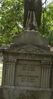 Annie Wigglesworth Cartwright Roberts Annie Wigglesworth Cartwright Roberts