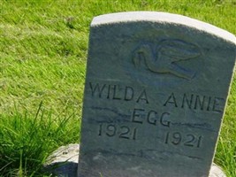Annie Wilda Egg