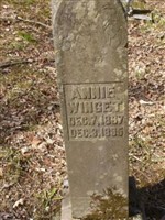 Annie Winget