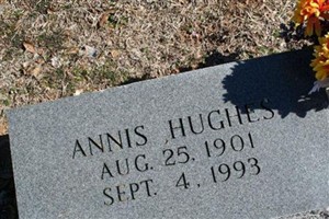 Annis Hughes