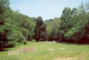 Ansel Cemetery