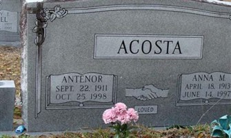 Antenor Acosta Antenor Acosta