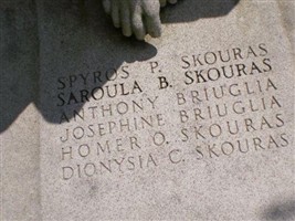 Anthony Briuglia Anthony Briuglia