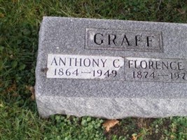 Anthony C Graff