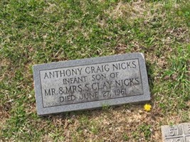Anthony Craig Nicks Anthony Craig Nicks