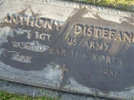 Anthony Distefano Anthony Distefano