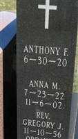 Anthony F Parlante Anthony F Parlante