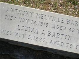 Anthony Melville Barton