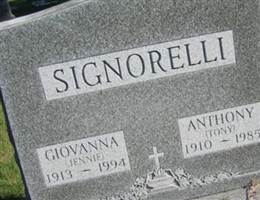 Anthony Signorelli Anthony Signorelli