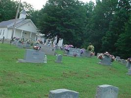 New Antioch Baptist Church Cemetery