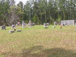 Antioch Christian Church Cemetery