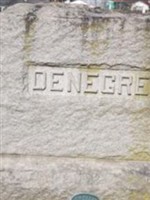 Antionette M Morgan Denegre Antionette M Morgan Denegre