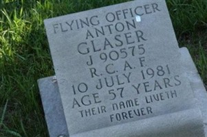 Anton Glaser