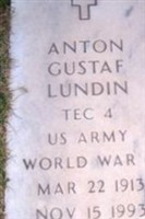 Anton Gustaf Lundin Anton Gustaf Lundin