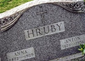 Anton Hruby Anton Hruby