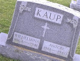 Anton Kaup Anton Kaup
