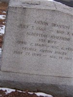 Anton Swanson