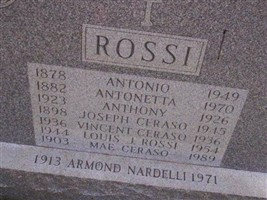 Antonetta Rossi Antonetta Rossi