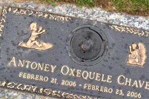 Antoney Oxequele Chavez Antoney Oxequele Chavez