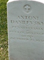 Antoni Danielvsky Antoni Danielvsky