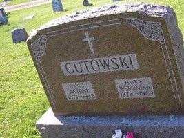 Antoni Gutowski