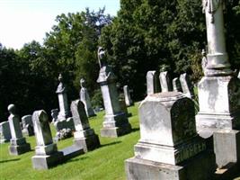 Antonia Cemetery 1880