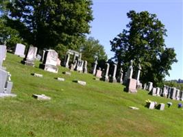 Antonia Cemetery 1880