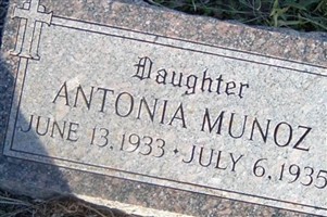 Antonia Munoz Antonia Munoz