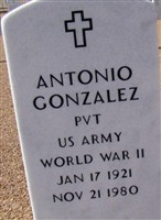 Antonio Gonzalez