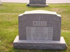 Antonio Rossi Antonio Rossi
