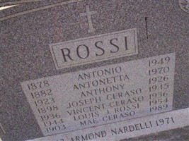Antonio Rossi Antonio Rossi